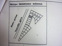 Sklypas namo statybai Pasvalyje